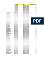 Data Usila