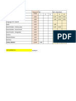 International Credit Worksheet