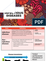 Infectious Diseases'