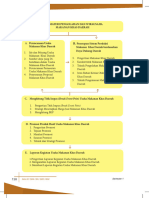 Materi1 PKWU (Pengolahan) Kls XI