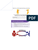 MODULE 3 Communication Process