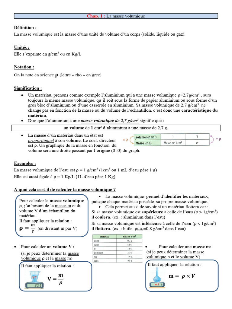 Masse Volumique de l'Aluminium PDF Densité Masse — free download