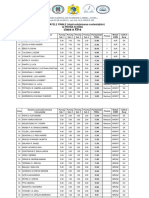 Cl12 Nationala Final