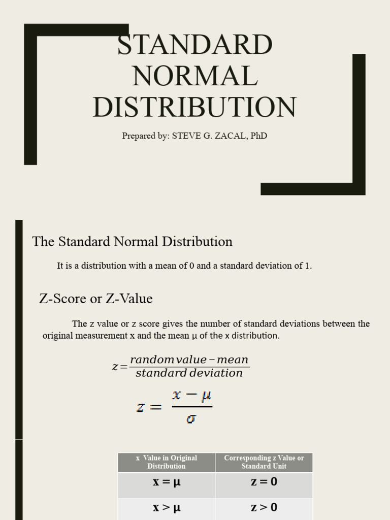 Standard Normal Distribution Overview | PDF | Standard Score | Normal ...