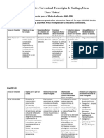 Iralsa Lizardo Tarea S3