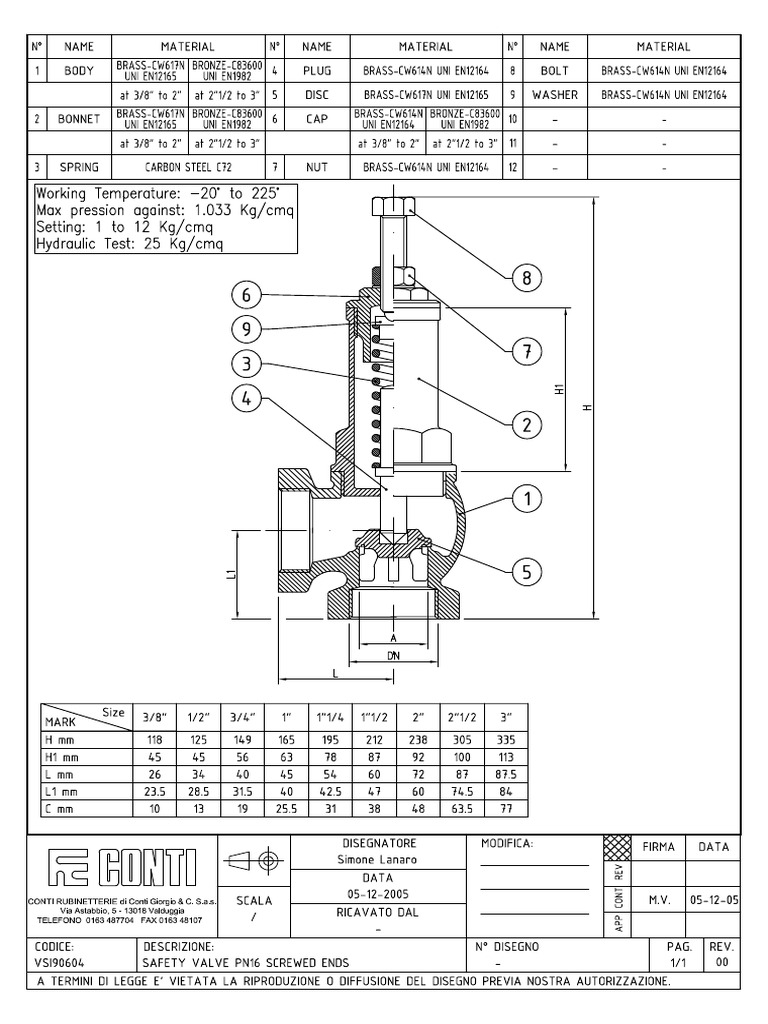 Brass Safety Valve Conti | PDF