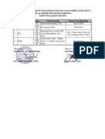 Pengajar & Ruang Sanggar Belajar Tahap 2 TP.2023-2024