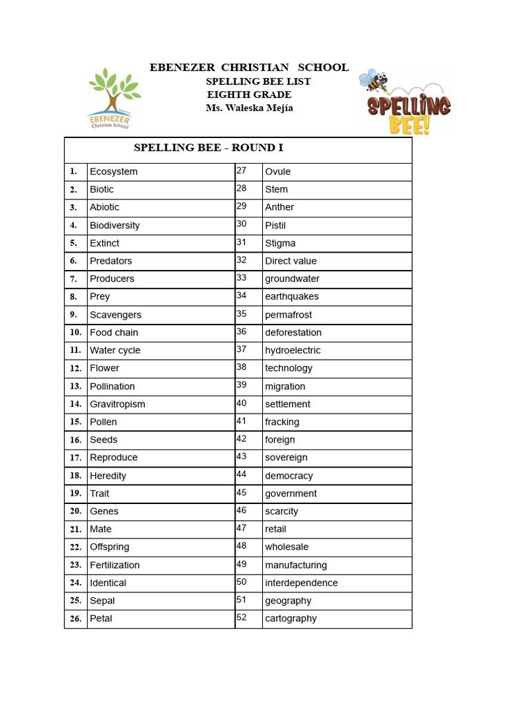 8th Spelling Bee 202420257 PDF Pollination Plants
