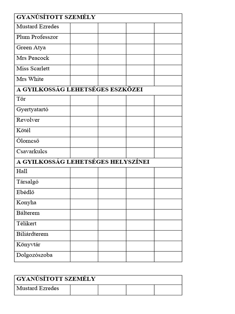 Cluedo Chart | PDF