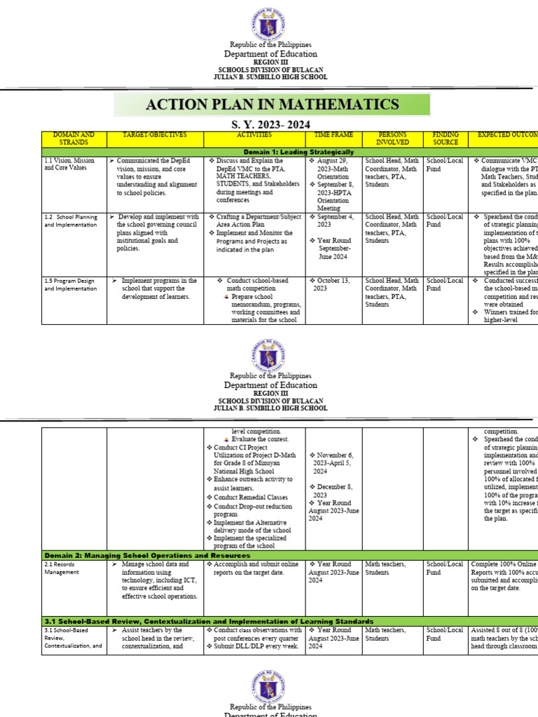 Action Plan for Mathematics Education | PDF