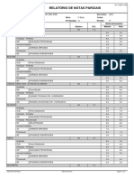 Relatório de Notas Parciais