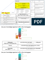 Using KO - Fractional Distillation