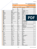 MarugotoStarterActivitiesVocabularyIndex_RU