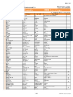 MarugotoStarterActivitiesVocabularyIndex2 PT