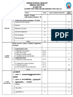 Class 8 - Third Periodic Test Portion-2021-22