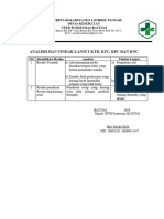 9.1.1.7 Bukti Analisis Dan Tindak Lanjut KTD, KTC, KPC, KNC