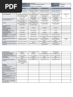 DLL - Mathematics 3 - Q2 - W9