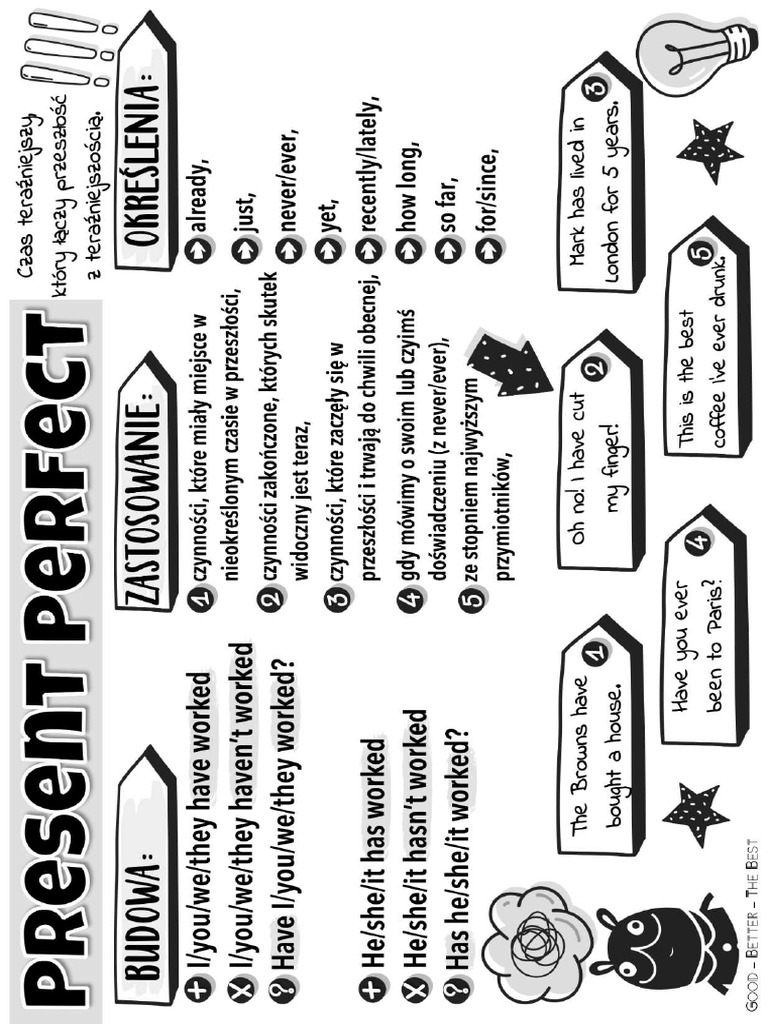 Present Perfect | PDF