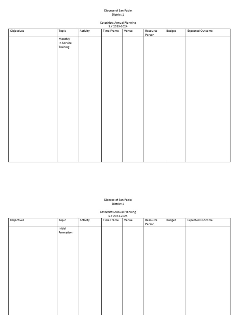 Types Of Christian Literature