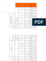 Matriz - IPER OBRA GLADIOLOS