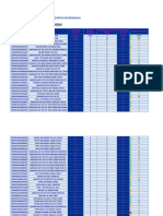 Stock Diario Residencial 23-10-2023 - Tarde