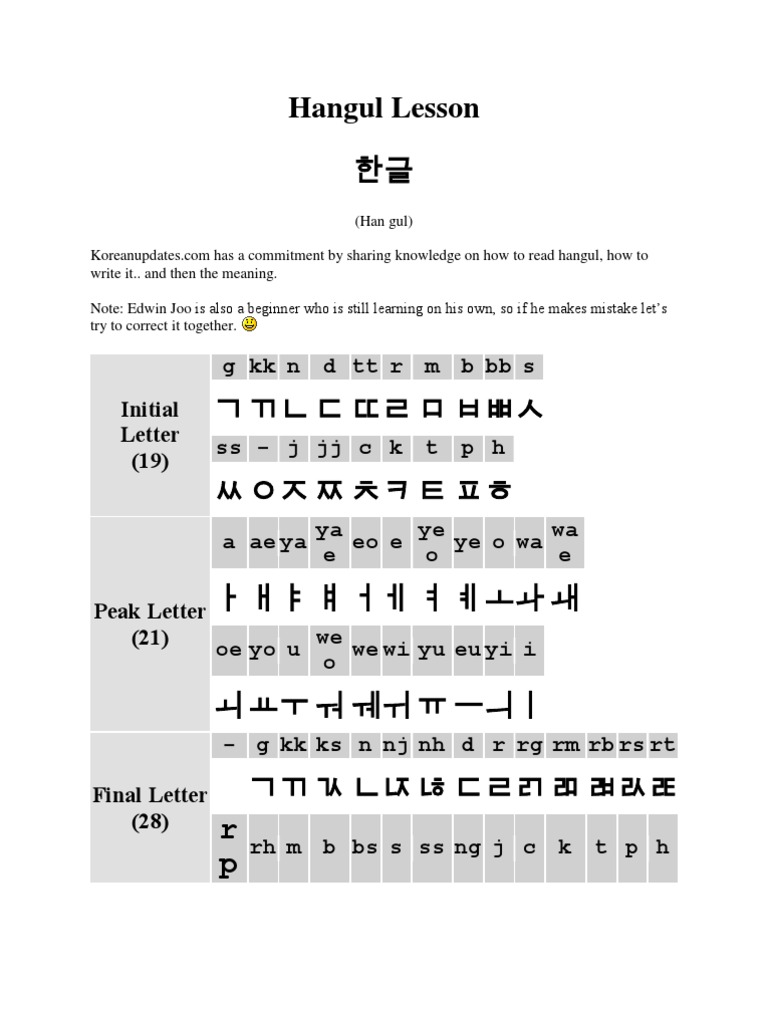 Learn Hangul: Reading and Writing Guide | PDF