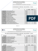 UABJ SISU 2023 Lista Espera