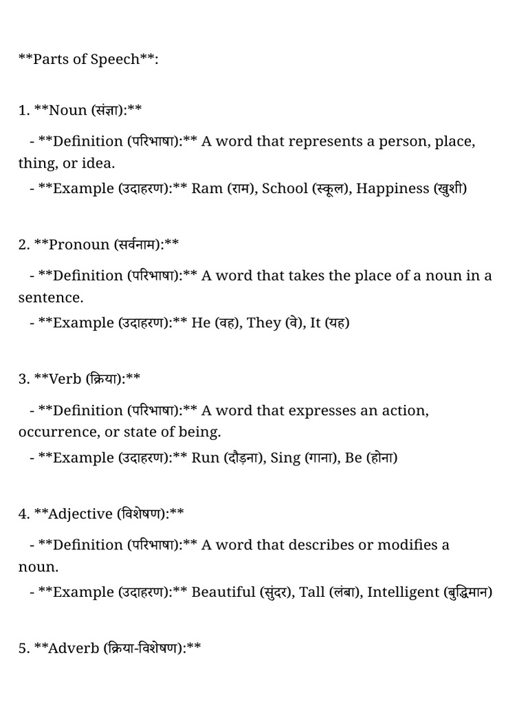 PARTS OF SPEECH IN ENGLISH PDF DOWNLOAD visual data 5