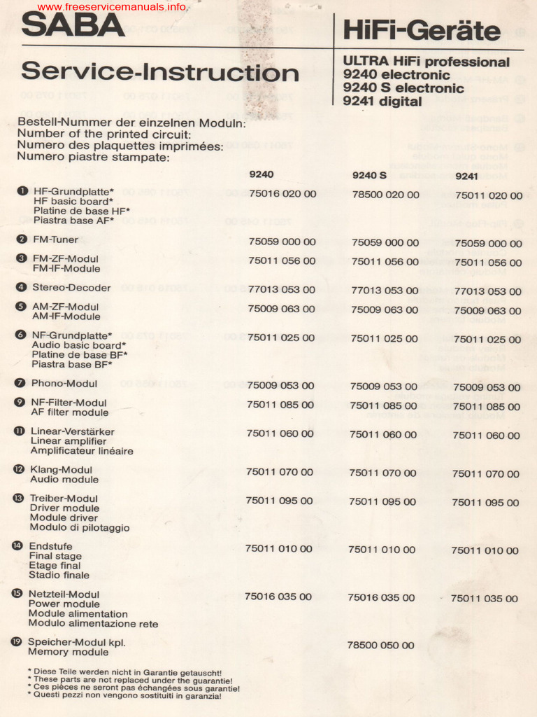 Amplificateur SABA 9240 Electronic | PDF