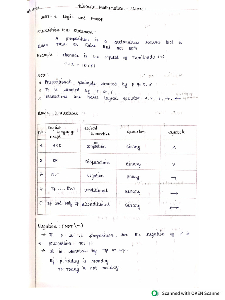 Dm Unit 1 Notes Pdf