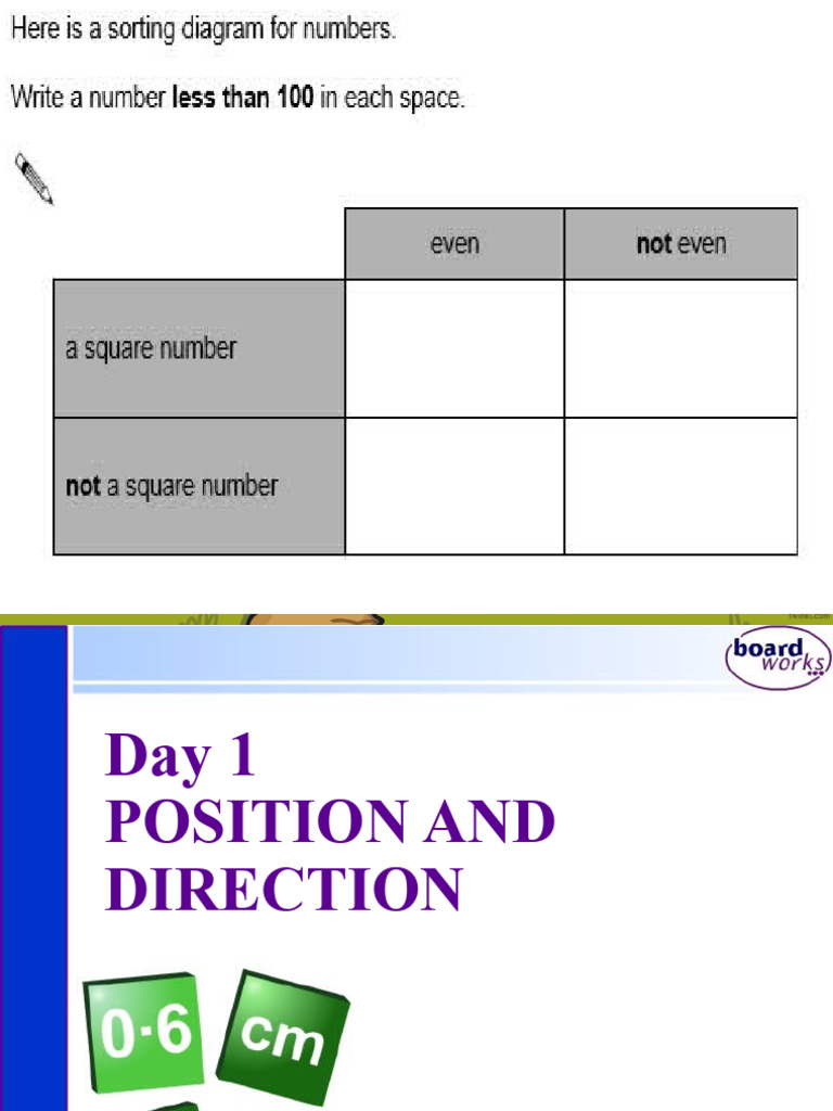 Week 8 PPT On Coordinates | PDF | Cartesian Coordinate System | Shape