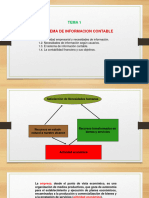 Presentación Tema 1