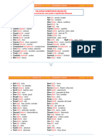 PALAVRAS HOMÓFONAS EM INGLÊS - Paulo Miguel