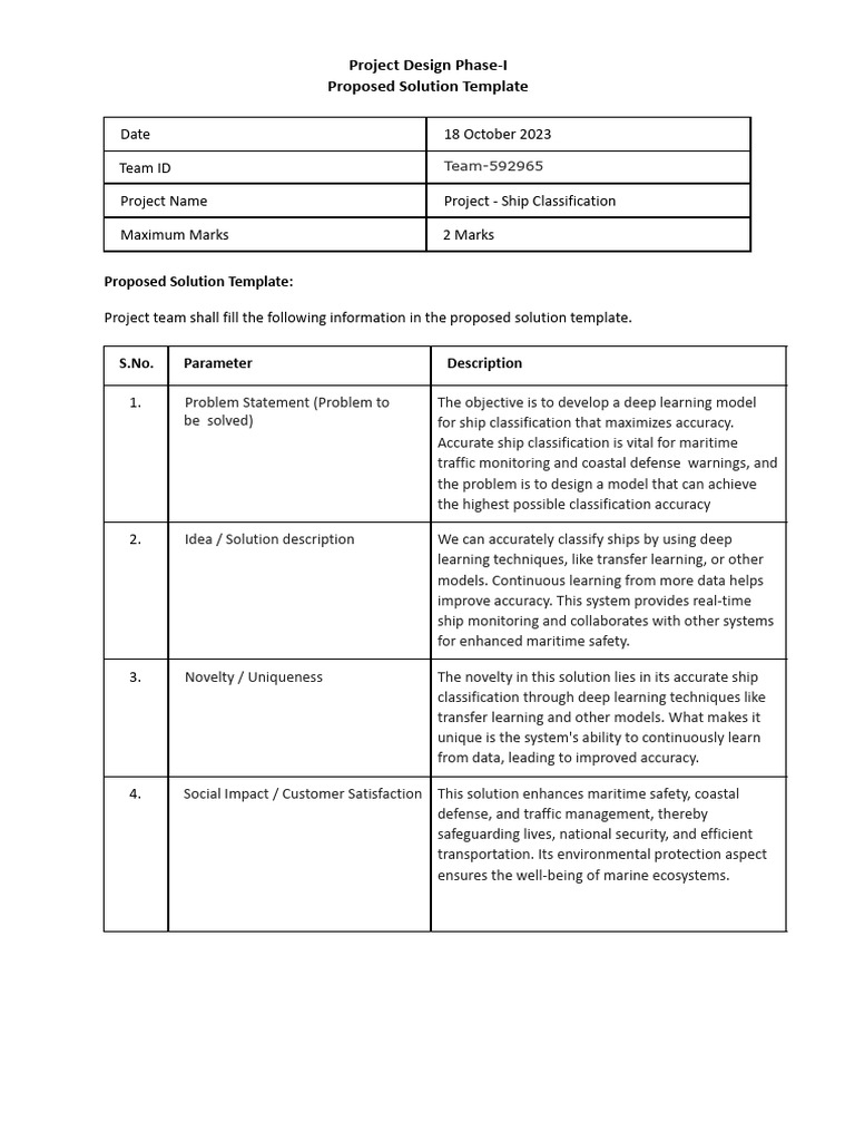 Proposed Solution | PDF | Deep Learning | Ships