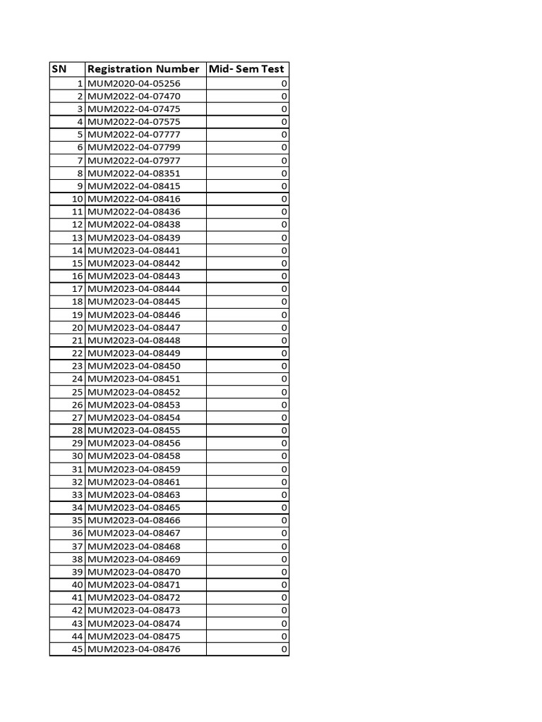 Registered Students | PDF