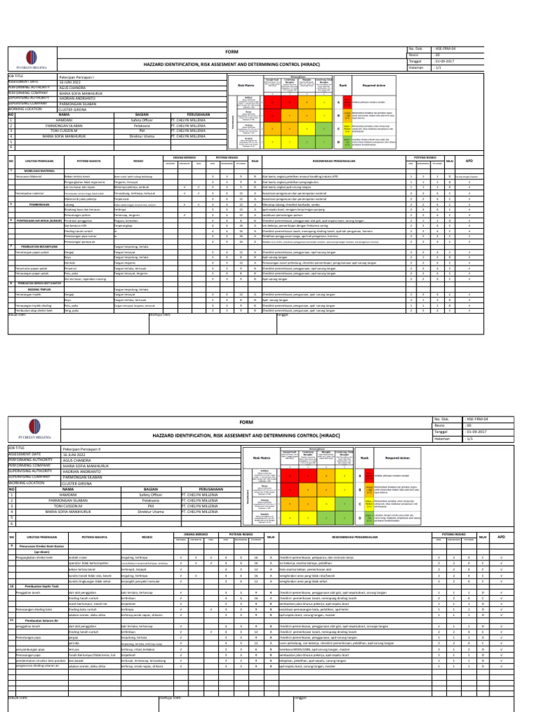 Form Hiradc PT - Chelyn Millenia | PDF