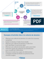 Schema Demarche Soins CHSLD VF