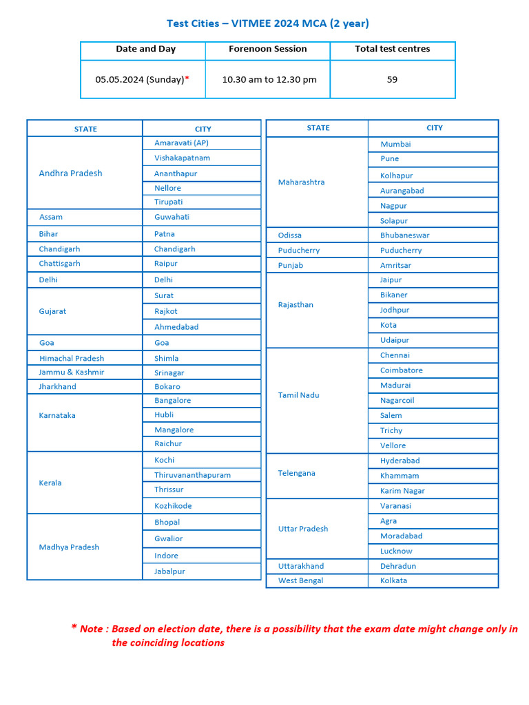VITMEE 2024 MCA Exam Details | PDF