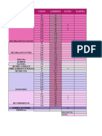 Copia de Sueldo Semanal Comisionitas