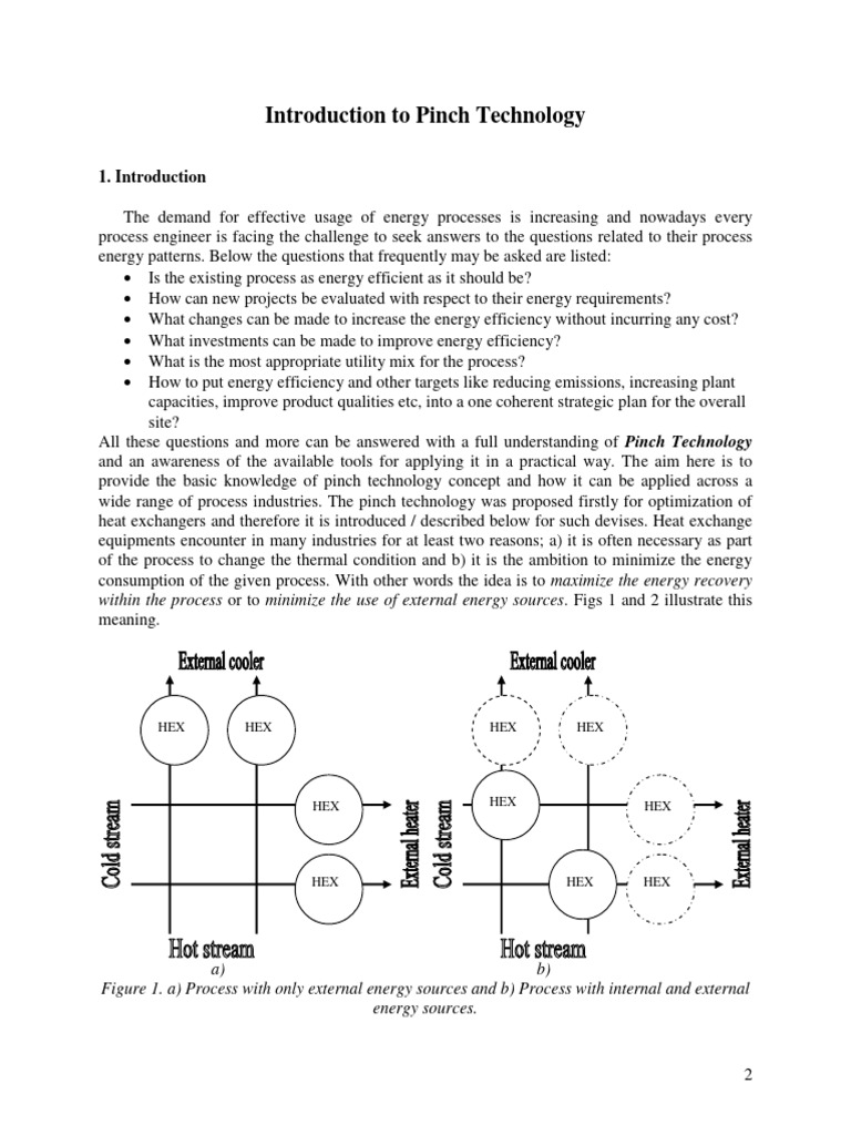 Understanding Pinch Technology Basics | PDF | Heat Exchanger | Heat