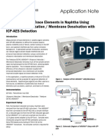 Measurement of Trace Elements in Naphtha Using Ultrasonic Nebulization Membrane Desolvation With ICP-AES Detection