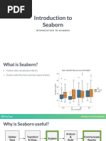 Seaborn Lib