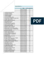 Nilai PreTest