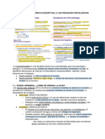 T1 - Introducción A Los Procesos Psicobiológicos Básicos