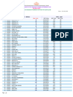 Rank List: M.PHARM-2018