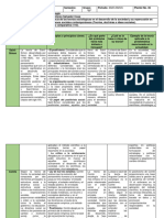 Cuadro Comparativo 113