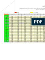 Preparer L'exam Validation