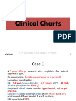 Clinical Charts SCA, Thala