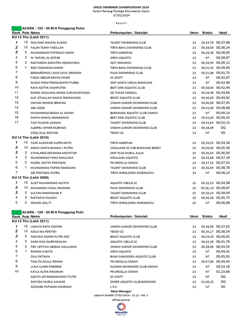 result-125-126-pdf