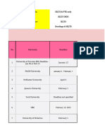 Eng Requirements